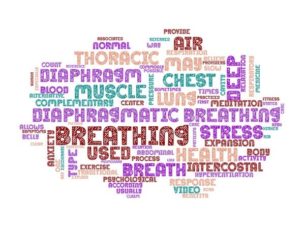 Breathwork word art 1
