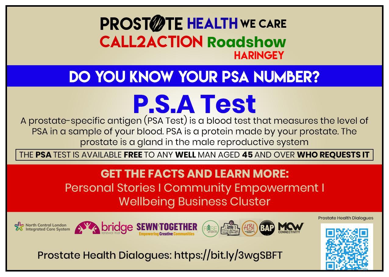 Prostate Health Call2Action Online