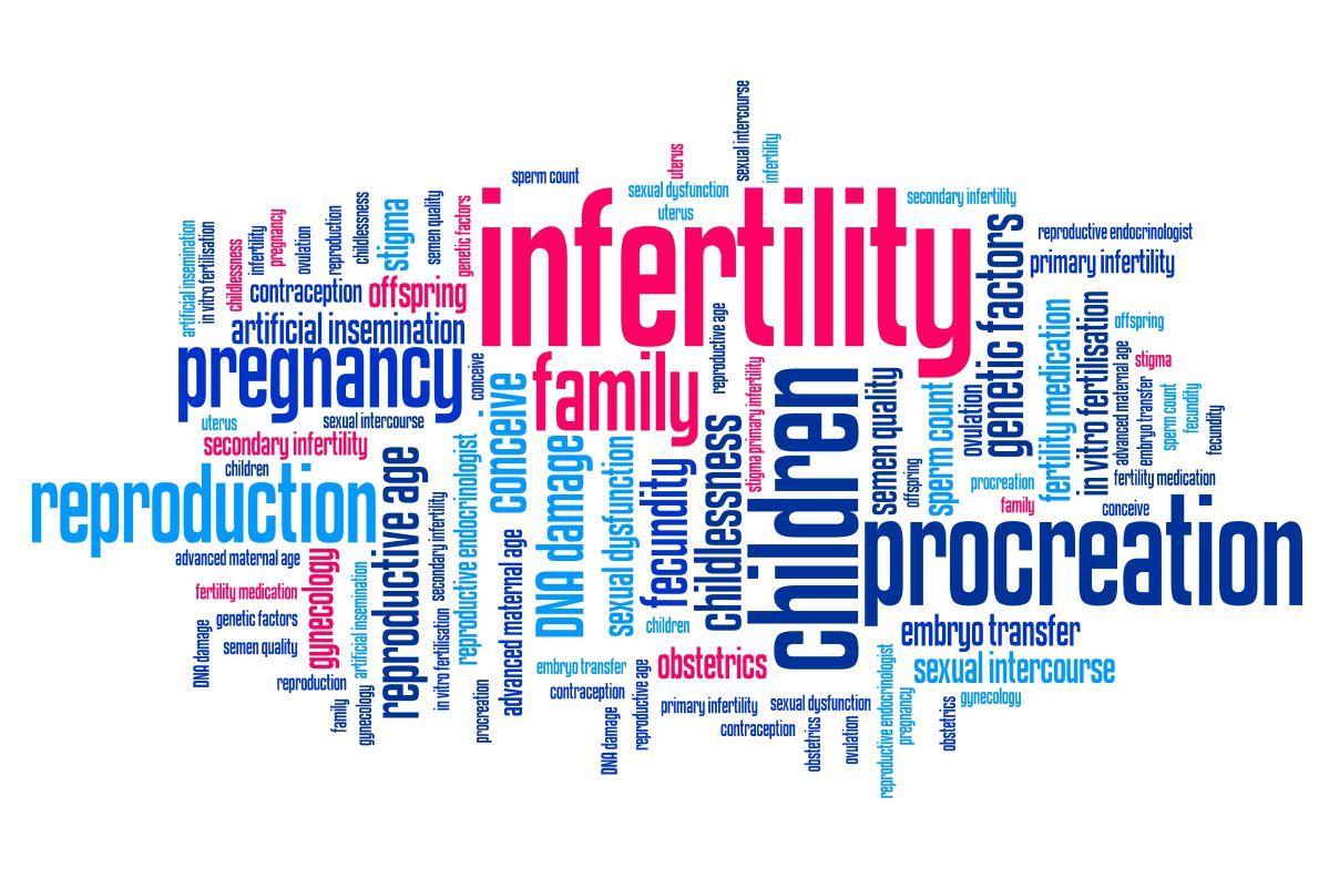 Fertiity Infertility